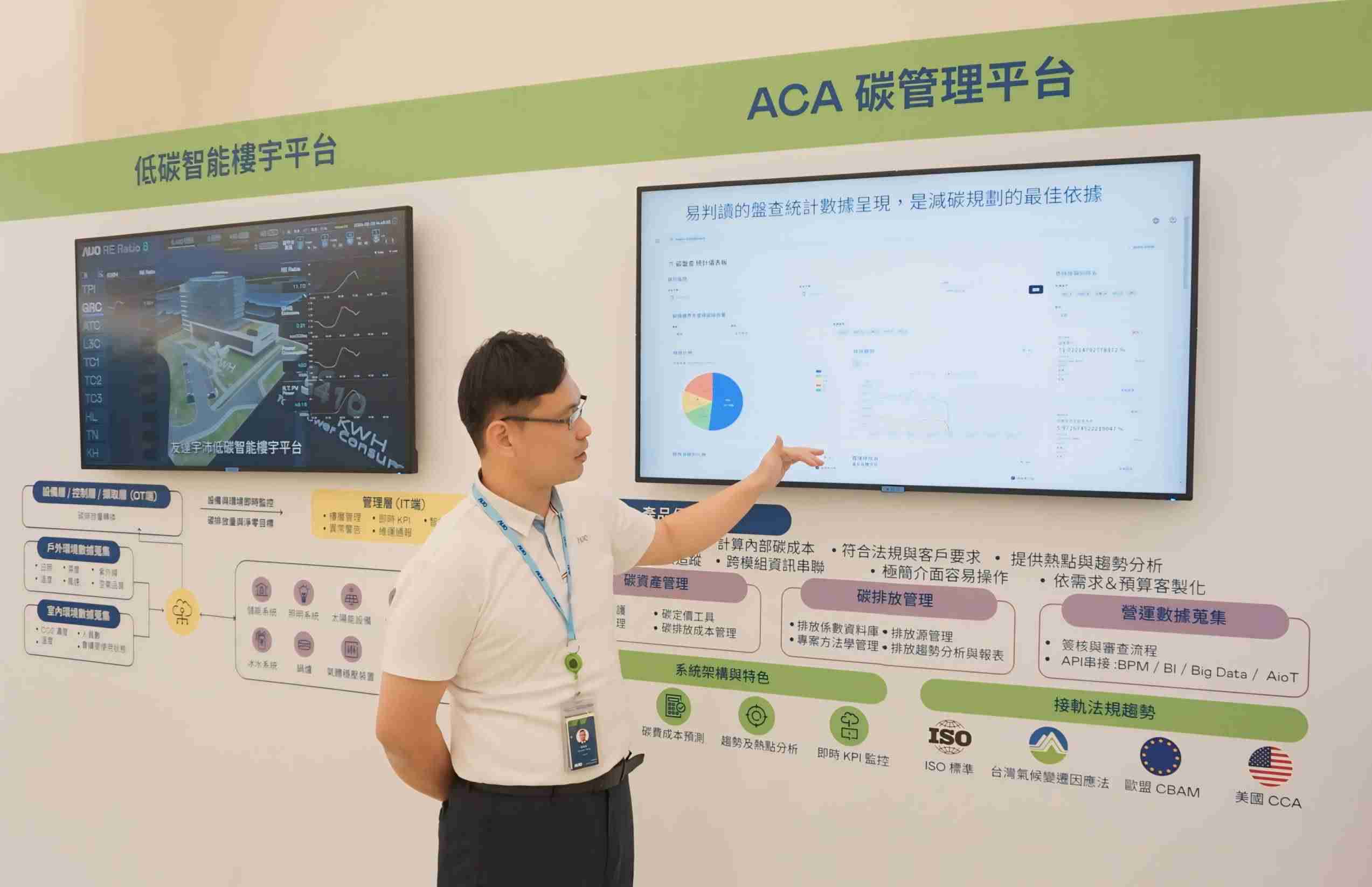 人生就是博宇沛ACA碳管理平台扩增应用模块，，协助企业优化碳管理效率，，实现净零碳排目标